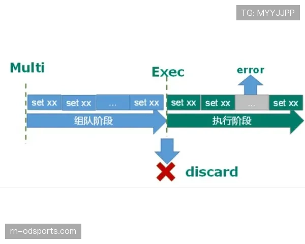 2026世界杯官方排名机制解析