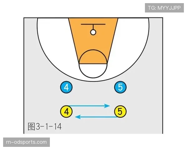 特纳内线高效挡拆提升防守端篮板保护表现明显 特纳内线高效挡拆提升防守端篮板保护表现明显